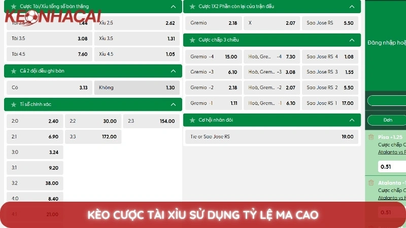 Tỷ lệ cược Ma cao | Hướng dẫn đọc kèo Macau toàn tập 3 Kèo cược Tài Xỉu sử dụng tỷ lệ Ma Cao